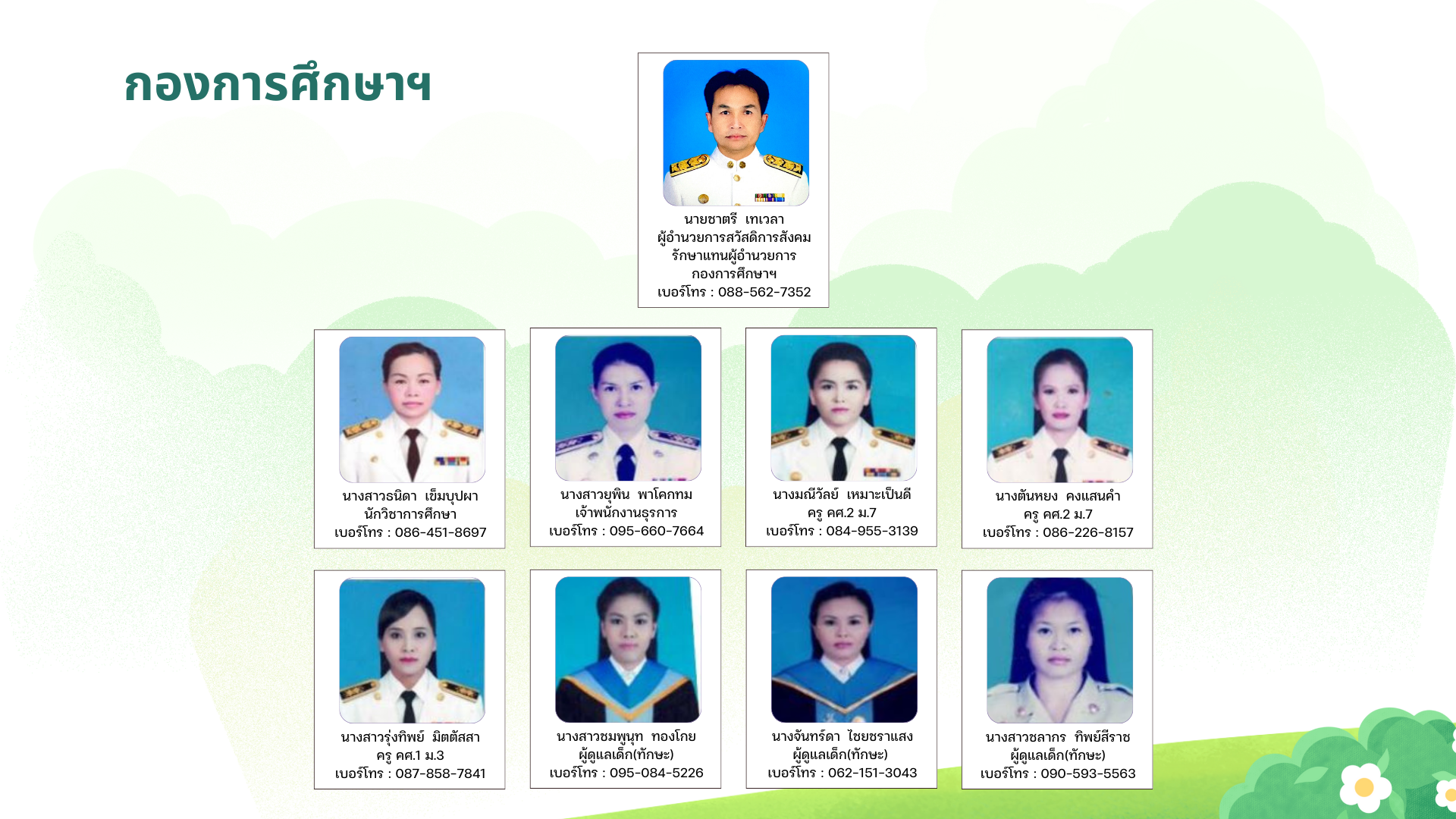 division of religious education and culture 1
