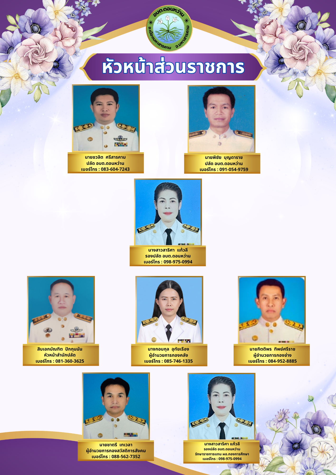 head of government agency 1