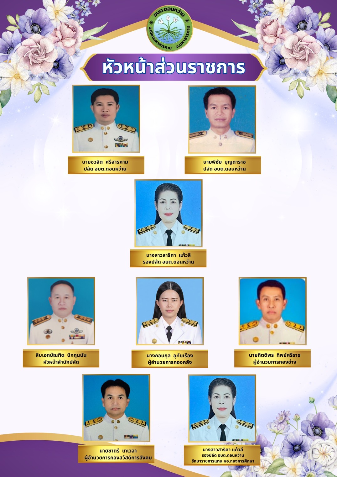 head of government agency 1