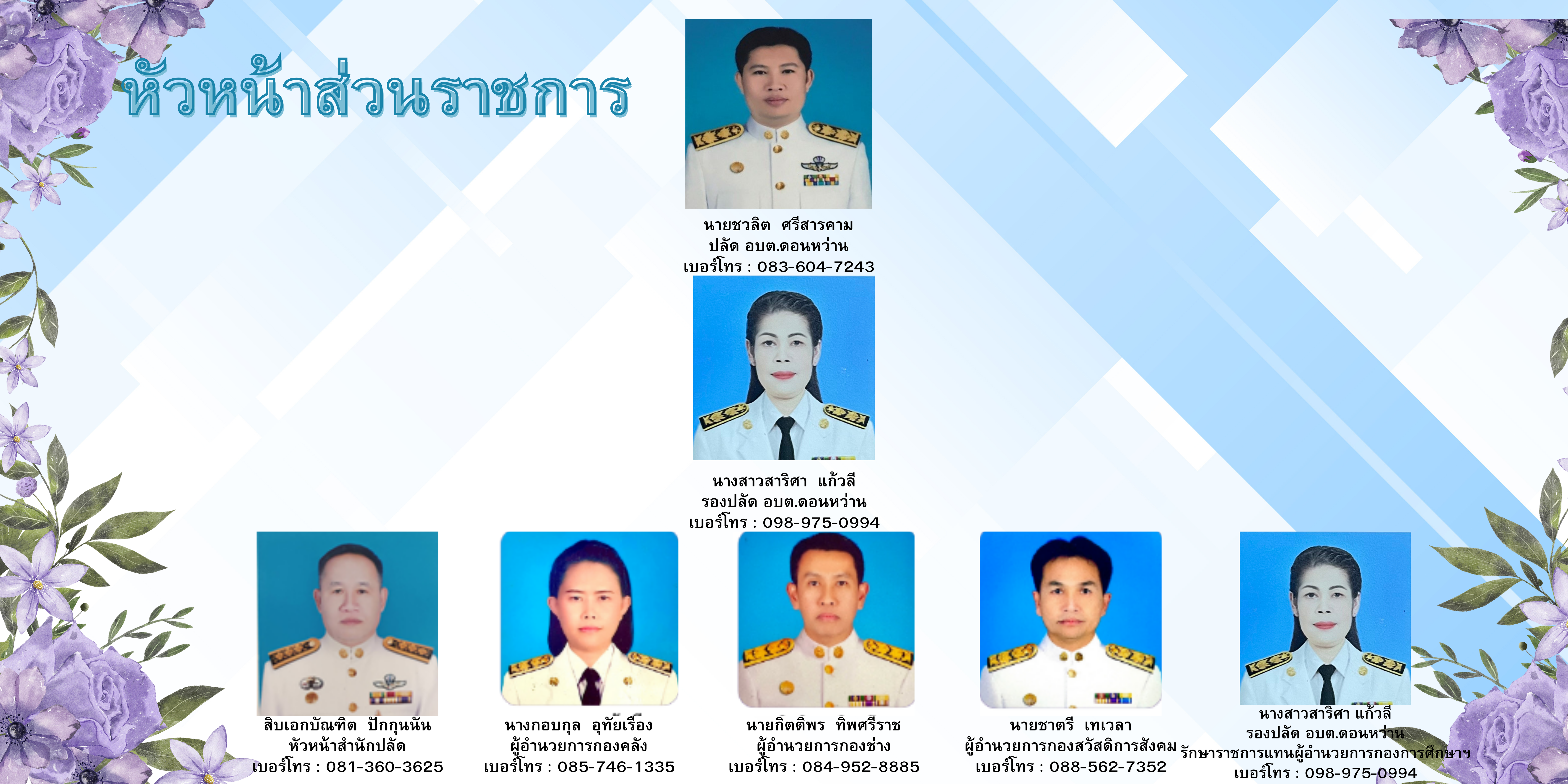 head of government agency 1